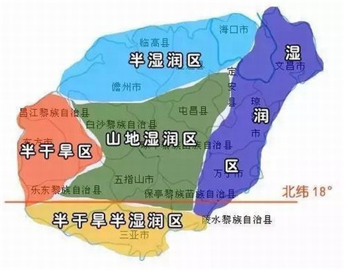 手游换什么挑战卡好（手游换什么挑战卡好用）